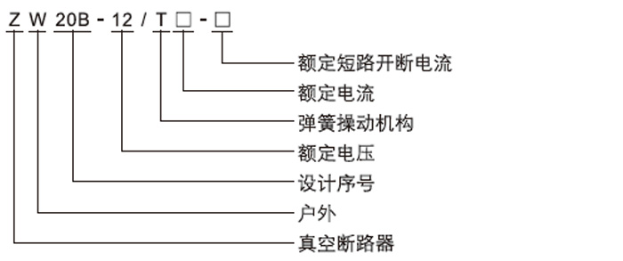 ZW20-12戶外高壓交流分界真空斷路器型號(hào)含義