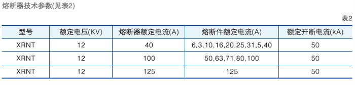 六氟化硫高壓負荷開關主要技術參數(shù)二